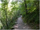 Kobarid - The Large Kozjak waterfall